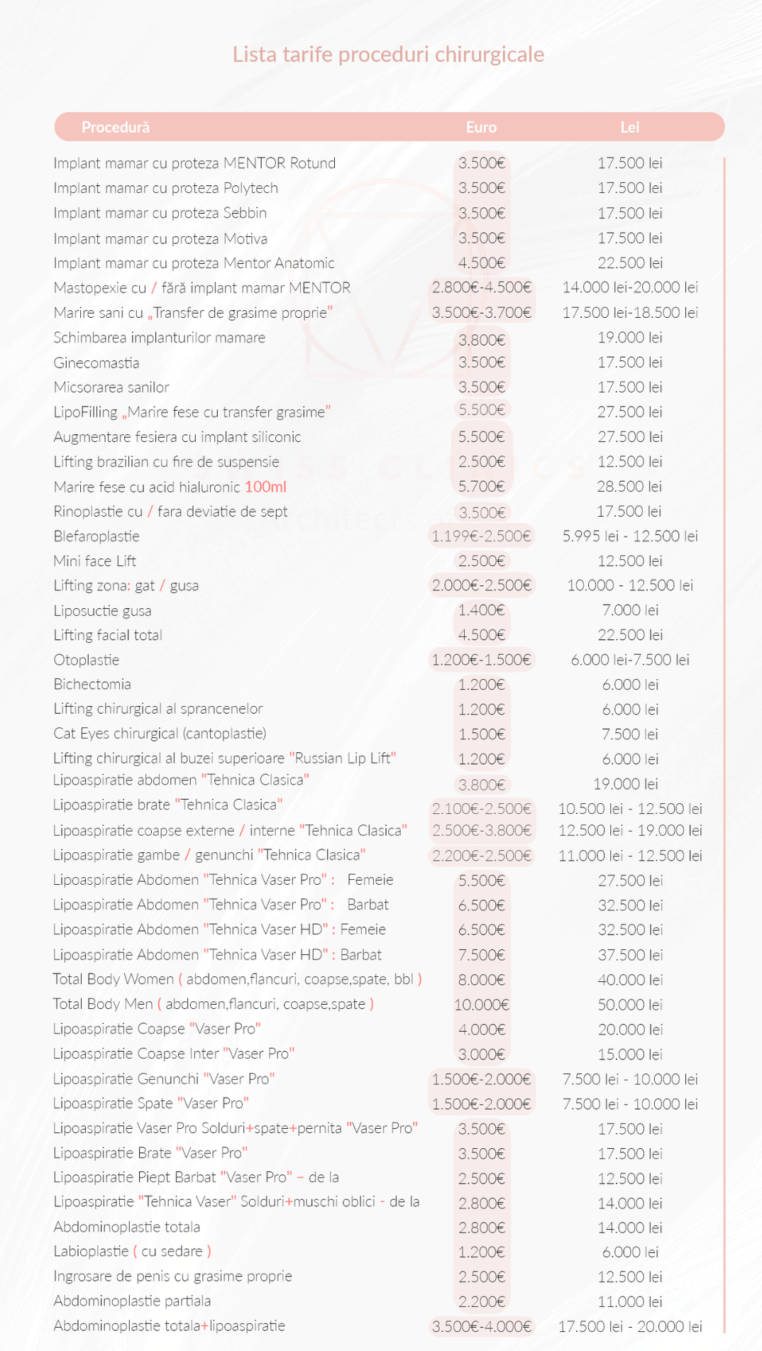 preturi-chirurgie Swiss Clinics
