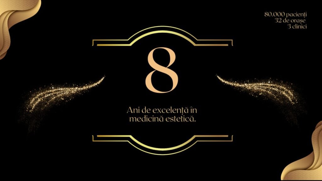 Swiss Clinics București